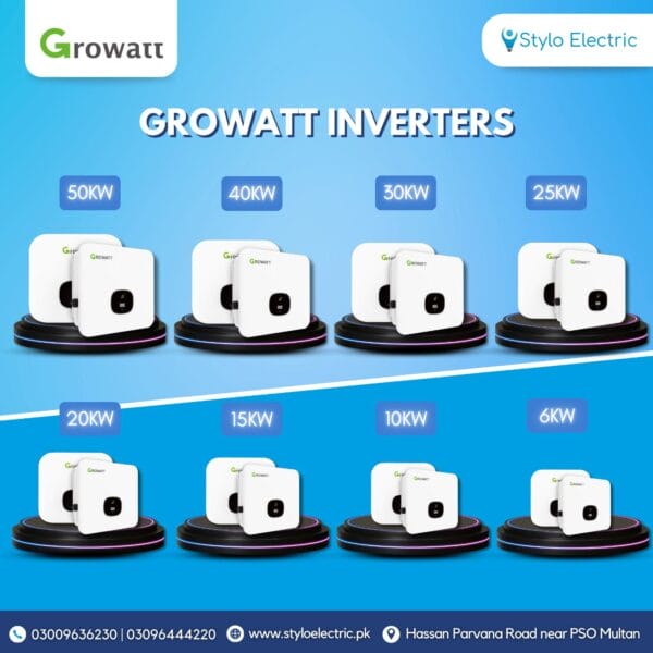 "Affordable Growatt solar inverters